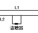 電話盗聴配線図