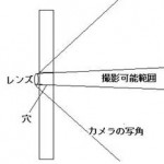 盗撮について